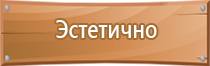 журнал учета проверок пожарной безопасности