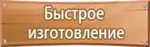 журнал учета проверок пожарной безопасности