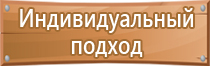 удостоверение по охране труда группы