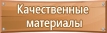 знаки безопасности в помещении производственных