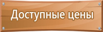 знаки безопасности в помещении производственных