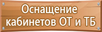 знаки безопасности в помещении производственных