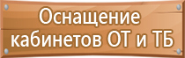 назначение пожарных рукавов рукавного оборудования и стволов