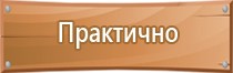 комплектование знаками безопасности газоиспользующего оборудования