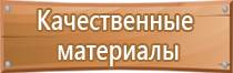 предупреждающие знаки безопасности на производстве