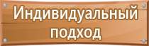 аптечка первой помощи для спортивных залов