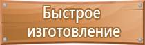 аптечка первой помощи медицинская автомобильная