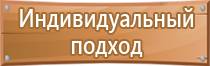 знак опасности 4 класса 1 отходов