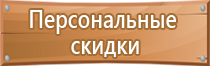 журнал обеспечения пожарной безопасности