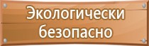 список журналов пожарной безопасности