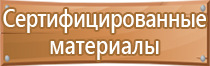 основные знаки пожарной безопасности