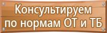 аптечка первой помощи при ожогах