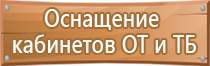 пожарная безопасность инженерного оборудования