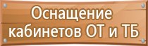 переносной пожарный щит