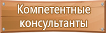 таблички под знаками дорожного движения значение