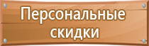 журнал по технике безопасности на батуте