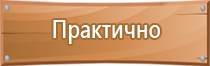 аптечки первой медицинской помощи в организации