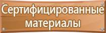 аптечка первой помощи военнослужащих