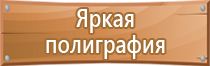 тактическая медицина аптечка первой помощи