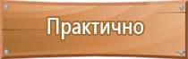 журнал прохождения инструктажа по пожарной безопасности