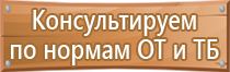 пожарная опасность трансформаторных подстанций и маслонаполненного оборудования