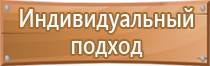 журнал ступенчатого контроля за состоянием охраны труда