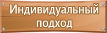 журнал протоколов проверки знаний по электробезопасности