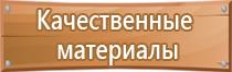 исправления в журнале по пожарной безопасности