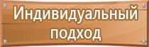 журнал проведенных мероприятий по охране труда