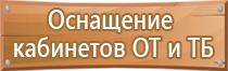 журнал проведенных мероприятий по охране труда