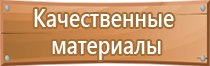 журнал состояния охраны труда проверки условий