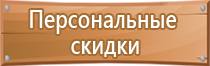 знаки пожарной безопасности на двери