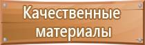 журнал закрытия помещений по пожарной безопасности