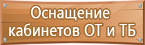 журнал по охране труда в аптеке