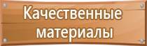 пожарная безопасность технологического оборудования обеспечение