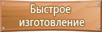 пожарная безопасность технологического оборудования обеспечение