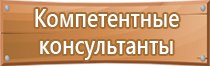 знаки пожарной безопасности презентация