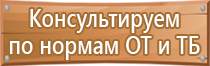 журнал регистрации первичного инструктажа по охране труда