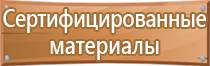 исправность знаков пожарной безопасности