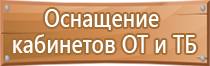 журнал инструктажа на объекте строительства