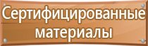 знаки пожарной безопасности вывешиваемые