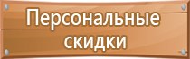 знаки безопасности в офисе