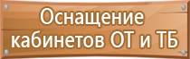 окпд 2 аптечка автомобильная первой помощи