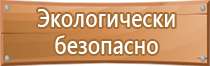 журнал повторного инструктажа по пожарной безопасности