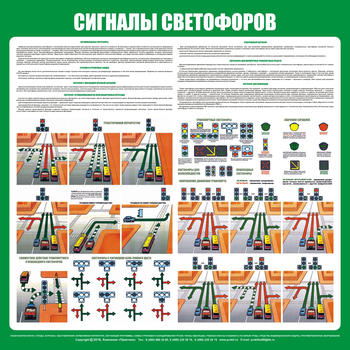 С39 Стенд сигналы светофоров (1000х1000 мм, пластик ПВХ 3 мм, алюминиевый багет золотого цвета) - Стенды - Стенды по безопасности дорожного движения - Магазин охраны труда ИЗО Стиль