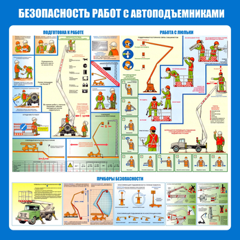 C43 Стенд безопасность работ с автоподъемниками (1000х1000 мм, пластик ПВХ 3 мм, алюминиевый багет золотого цвета) - Стенды - Тематические стенды - Магазин охраны труда ИЗО Стиль
