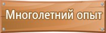 площадь пожарного щита