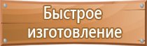 площадь пожарного щита